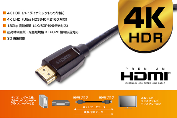 HDMIケーブル